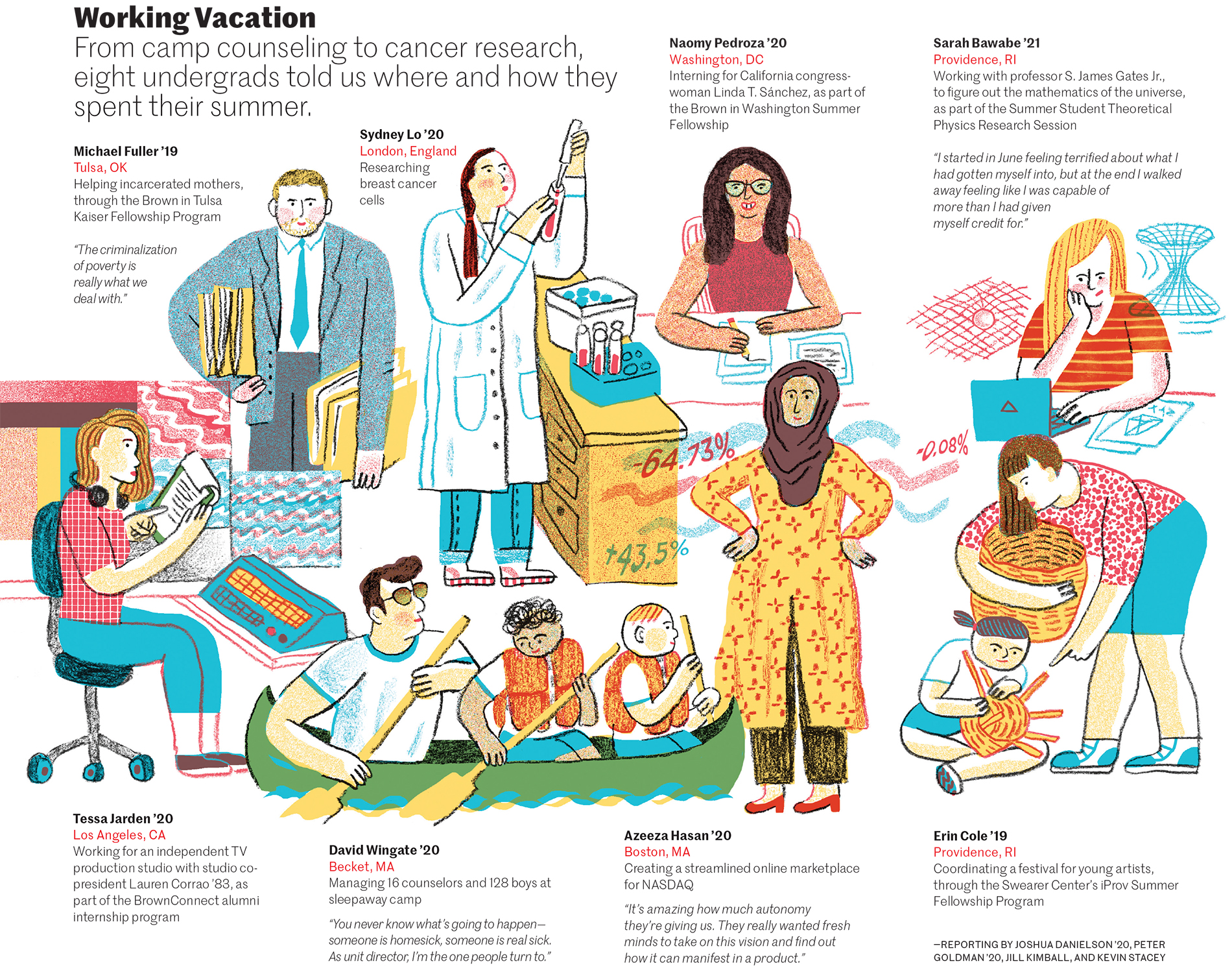 Illustration of 8 students in their summer jobs.